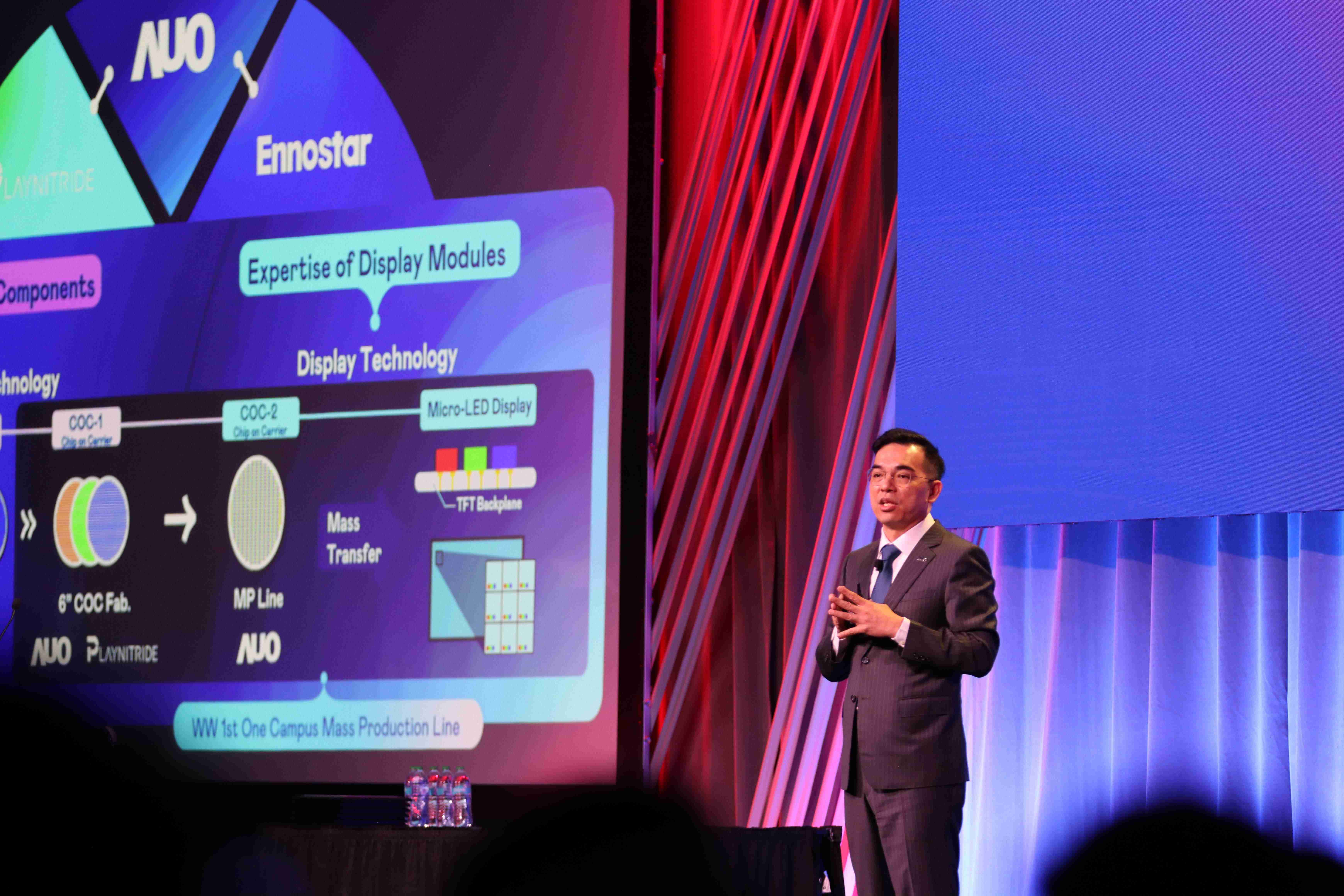 2025 SID显示周登场,,888.BY集团电子游戏光电执行长暨总经理柯富仁博士以〝Redefining Displays: Inspiring New Possibilities〞发表主题演说,,,带领888.BY集团电子游戏以智能显示解决方案先驱,,透过AI赋能,,,,重塑显示的视觉创新体验